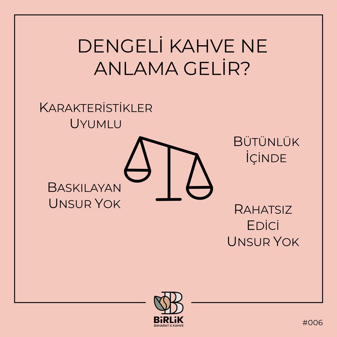 Dengeli Kahve Ne Anlama Gelir