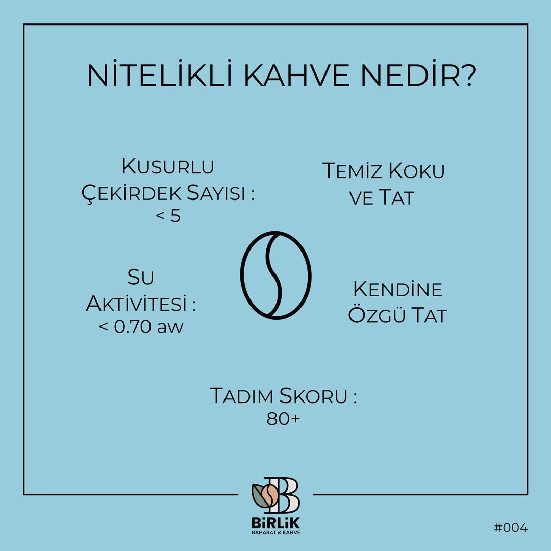 Nitelikli Kahve Nedir?