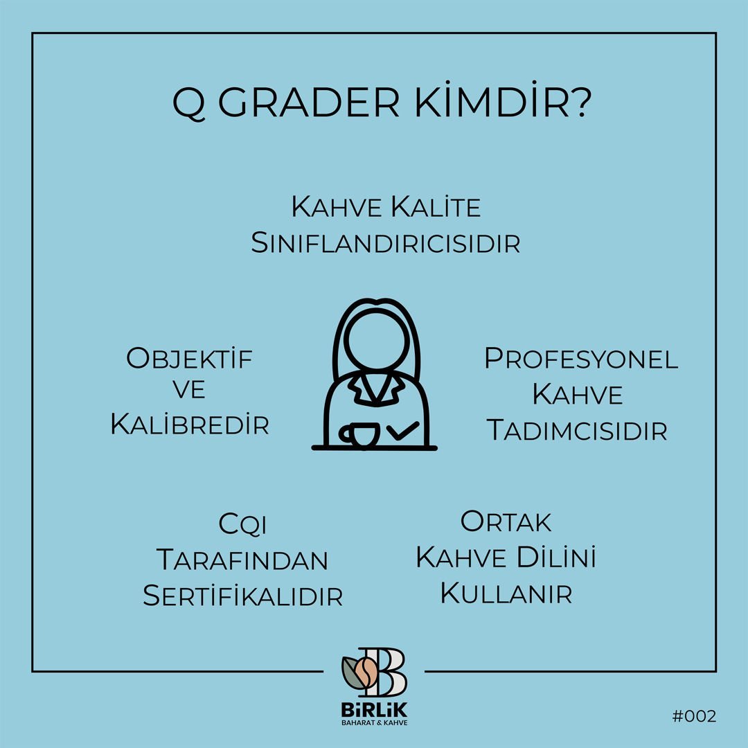 Q-Grader Kimdir?